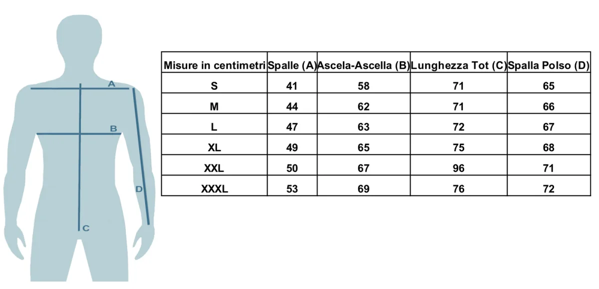 Anapurna By Geographical Norway Blu Uomo - immagine 4