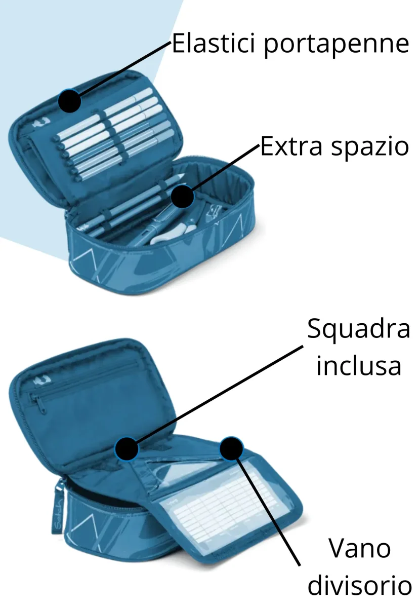 Satch Portapenne Scolastico Rigido 22x6x11 Cm, Poliestere Riciclato Nero Verde Unisex - immagine 5