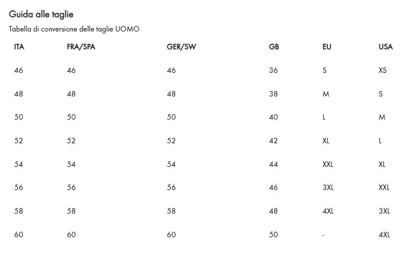 Ciesse Piumini Clem 3.0 Parka Giacca Lunga Softshell Impermeabile Cappuccio Uomo nero - immagine 4